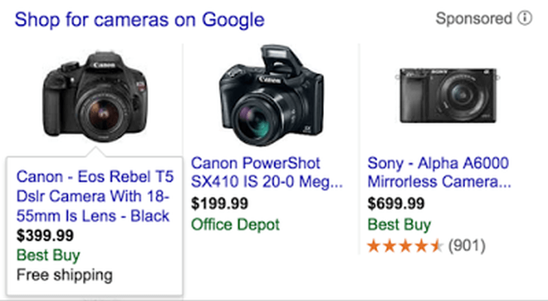 Dynamic display remarketing ads image