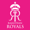 Rajasthan Royals Marketing Agency